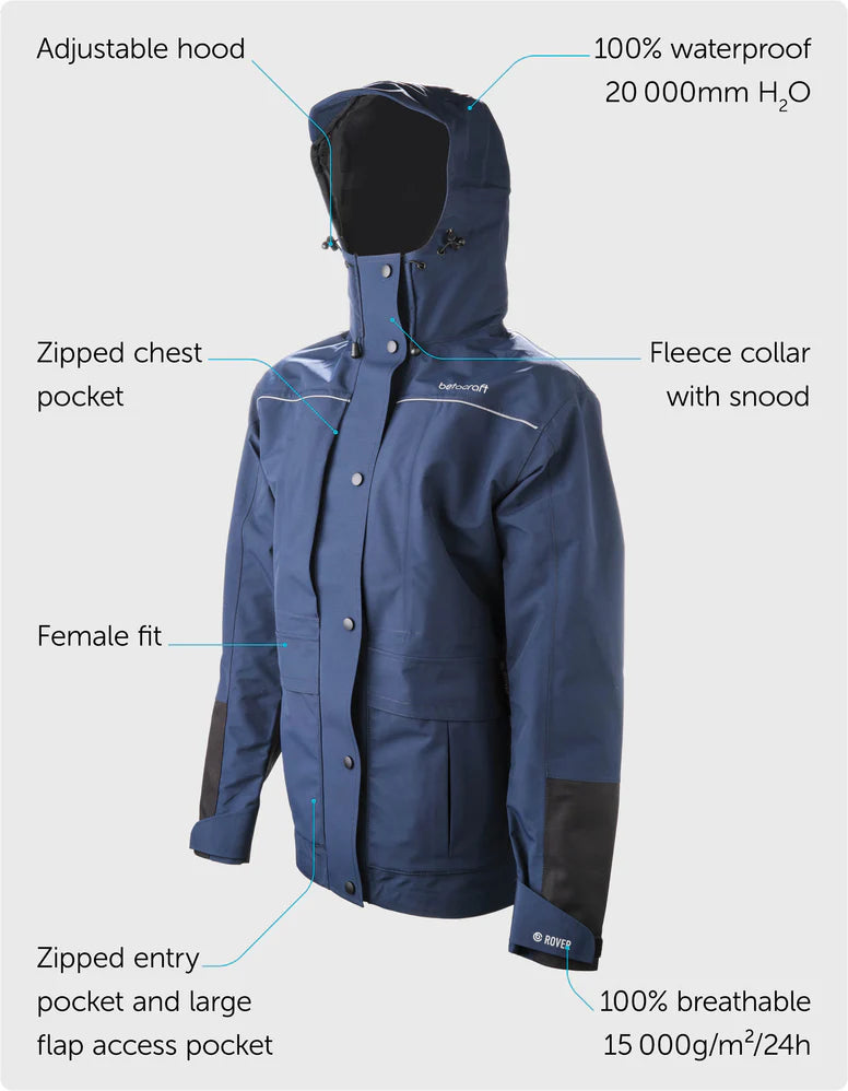 Rover Womens Jacket